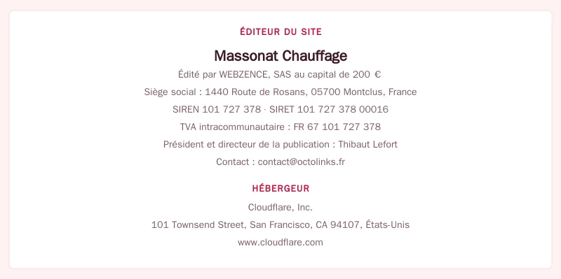 Coordonnées légales de l&rsquo;éditeur et de l&rsquo;hébergeur du site